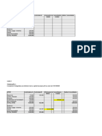 01 - Consolidação - Investimentos - SOLUÇÃO