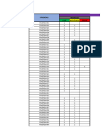 Resultados de Patologias Excel