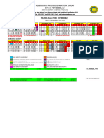 Kalender Pendidikan Provinsi 2022-2023 SMKN 1 PADANG