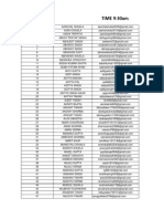 Igt Solution Test Groups