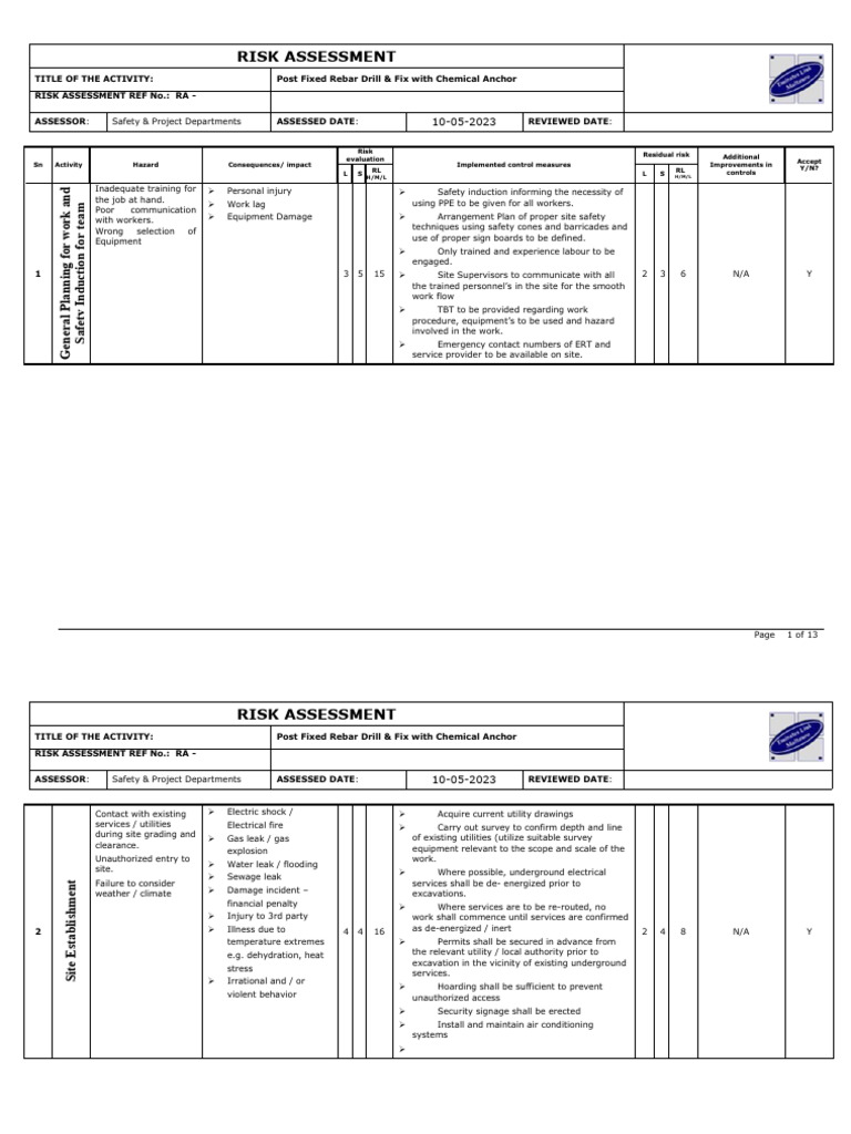 Rebar Drill & Chemical Anchor Risk Assessment | PDF | Personal ...