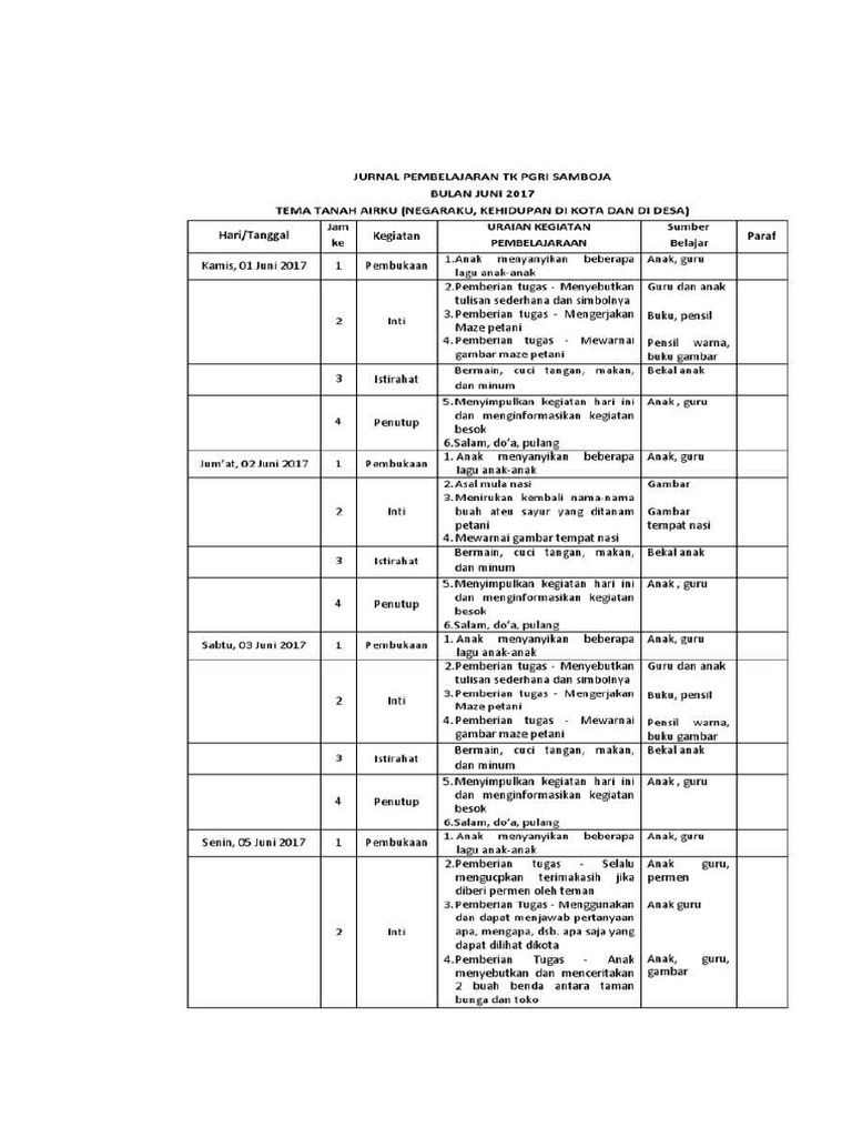 Contoh Jurnal Harian Pdf