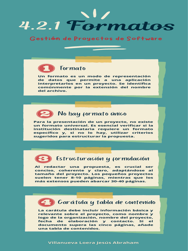 podría referirse al formato de