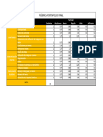 Rúbrica Portafolio Parcial