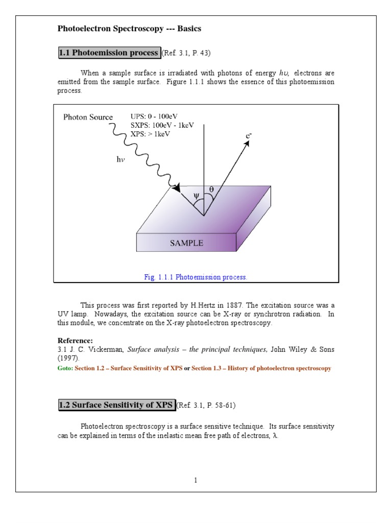 Principle of Photo Electron Spectroscopy Photoelectric Effect X Ray
