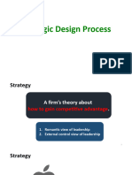 Strategic Design Process