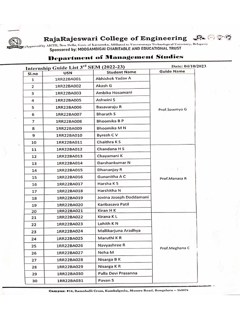 Internship Guide List | PDF