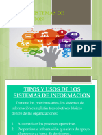 Tipos+de+Sistemas+de+Informacion