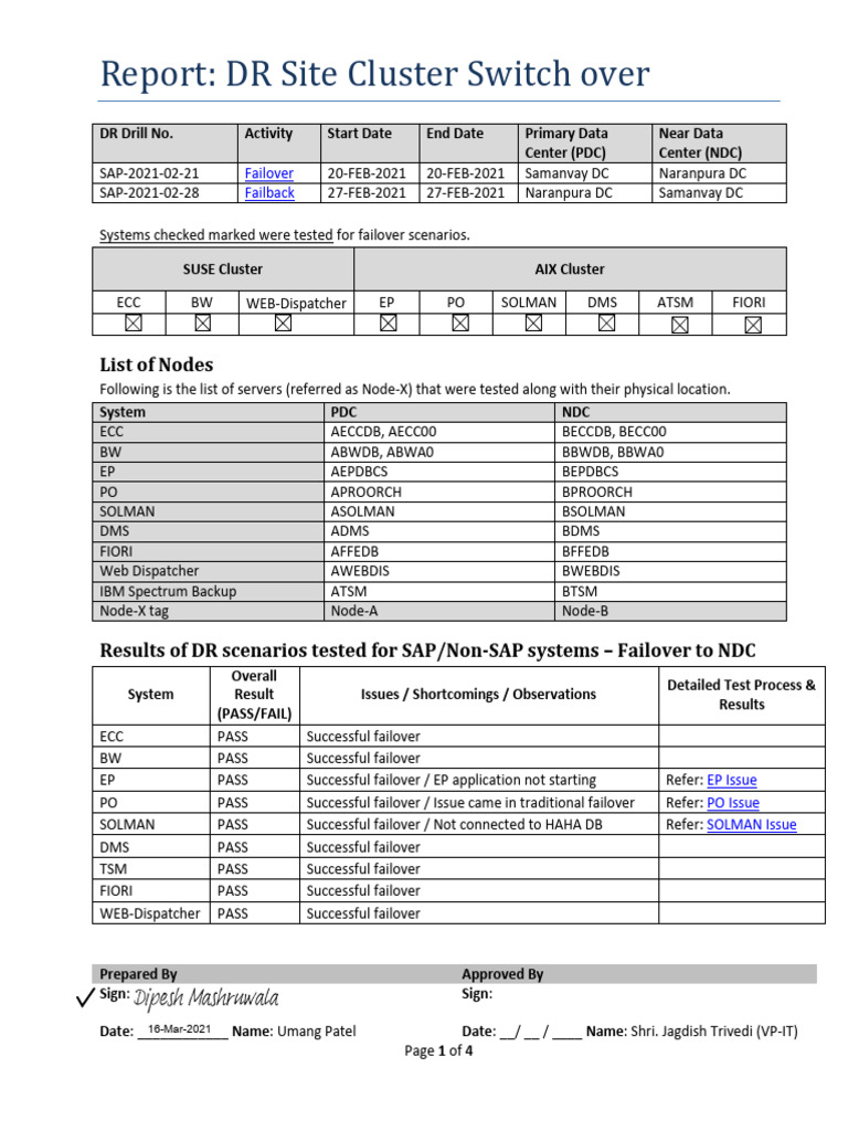 SAP 2021 02 20 REPORT Dmsigned | PDF | Computer Cluster | Classes Of ...