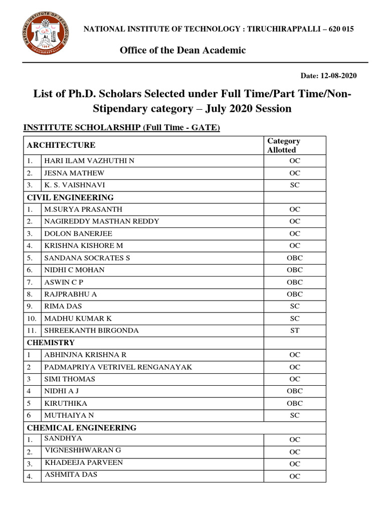 Ms phd final selection list july2020 pdf engineering science