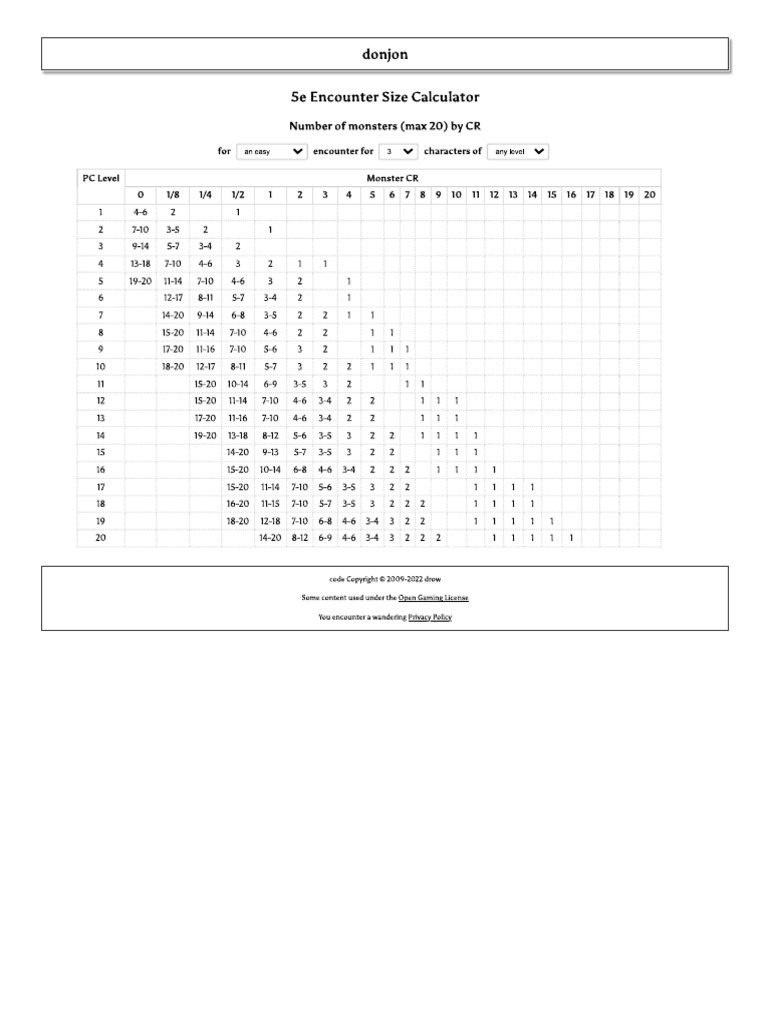P3 easy pdf