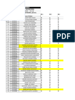 Co - B 5i Acn Practical Marks (Total, Avg)