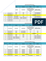 Revisi Jadwal Pelajaran Uptd SDN 90 Pangisoreng