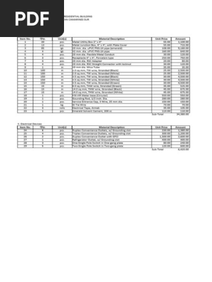 Bill of Materials