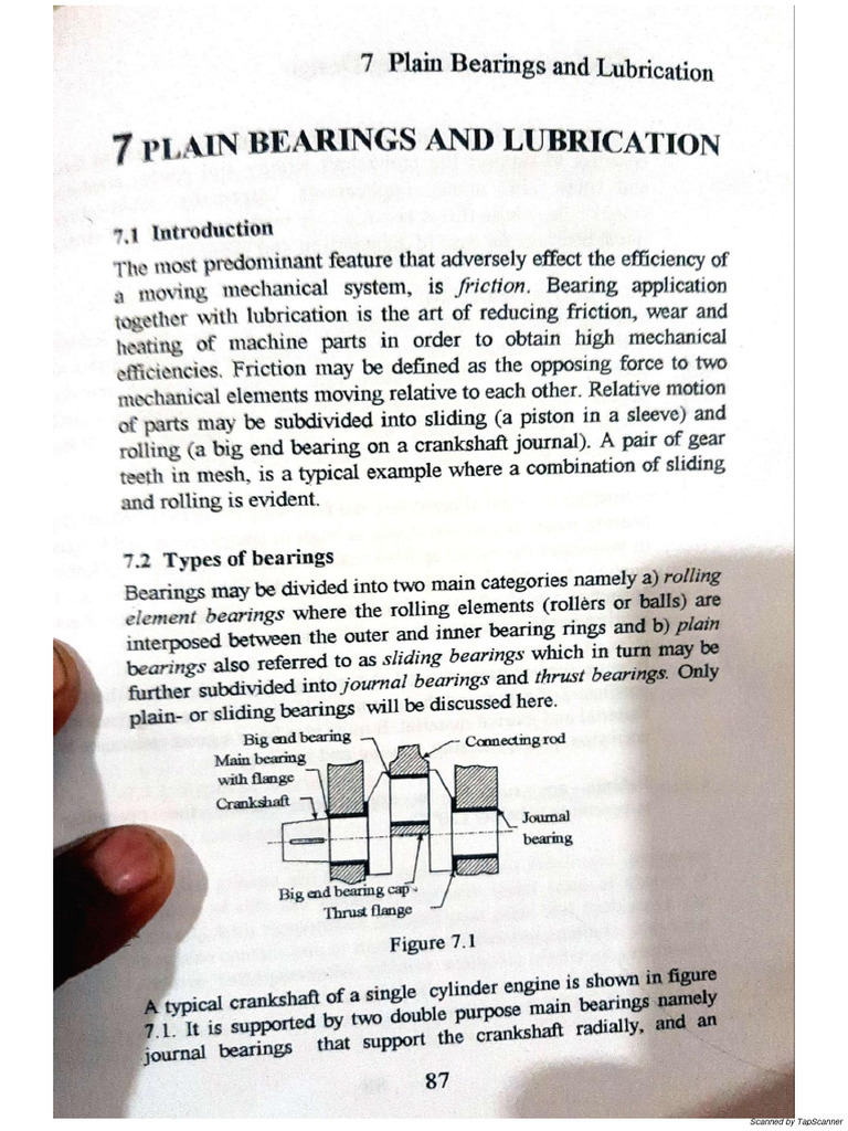 Plain Bearings & Lubrication PDF