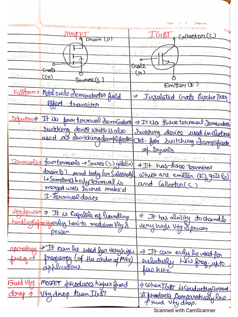 Difference Mosfet And Igbt Pdf