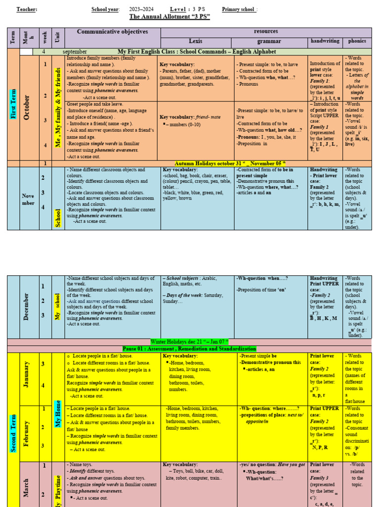Yearly planning 3 ps pdf english language toys