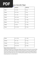 Average Monkey Weight by Age | PDF | Monkey