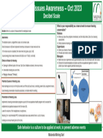 Week 4 Topical Issues - Decibel Scale Oct 2023 English