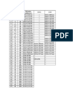 Wall Thickness Inches (Millimeters)