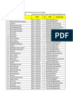 Daftar Siswa CLC Genting Mewah