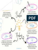 Colorful Doodle Creativity Ideas Brainstorm Graph