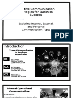 Wepik Effective Communication Strategies For Business Success Exploring Internal External and Personal Copy 202309192142144Zp8