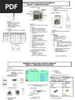 Nota Mped (Modul 1 - Modul6)