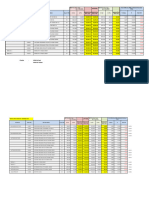 Brief Medical Price April - Juni 2022 (Share) )