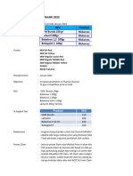 Brief Medical Price Januari 2022