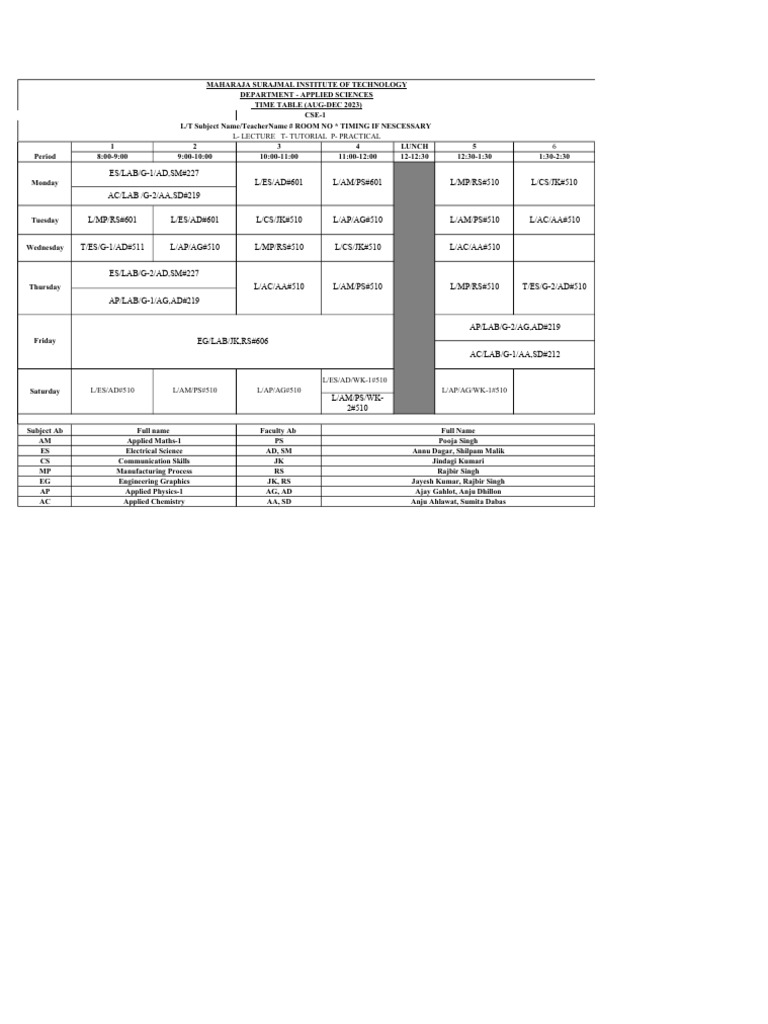 1st-yr-all-branches-cwgpq1b-pdf