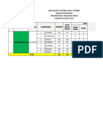 Data Stunting Agustus Lelogama 23