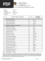 Candidate List Barangay BUSDAK