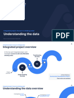 Integrated Project - Access To Drinking Water (Understanding The Data)