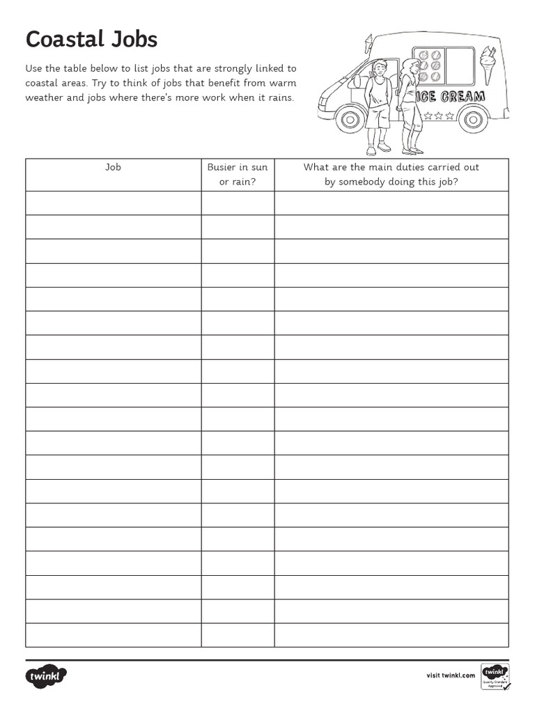 coastal-jobs-activity-sheet-pdf