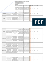 Rúbrica de Calificación Proyecto de Título