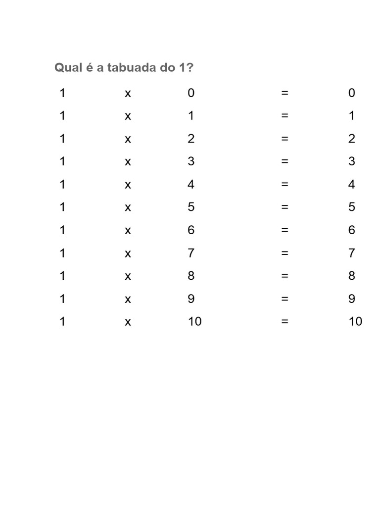 Qual É A Tabuada Do 1 | PDF