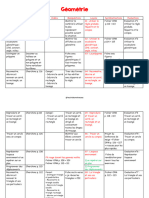 Progression Mathematiques