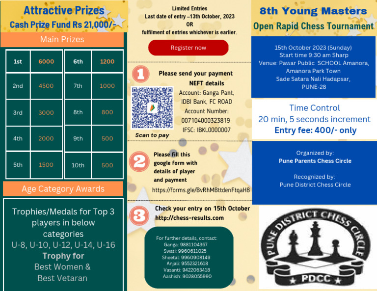 2nd DD-DBCA Open FIDE Rating Chess Tournament 2022 starts today This is the  first Open Classical FIDE Rating tournament taking place in…