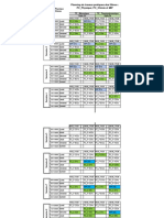 TP PCphys PCchim MIP S1