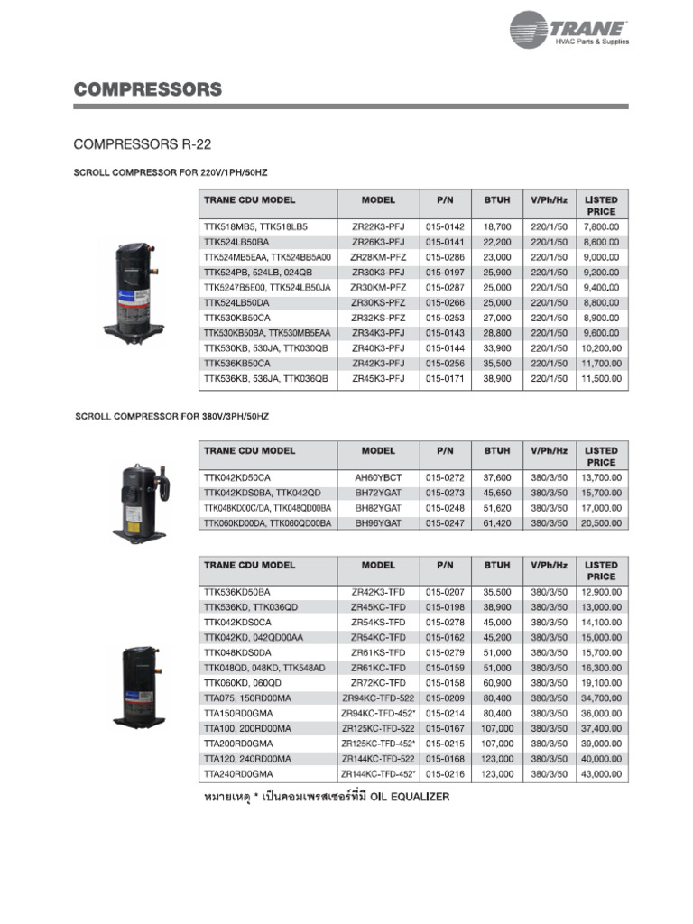 Compressor | PDF