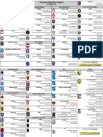 Information Operations Footprint (September 2023)