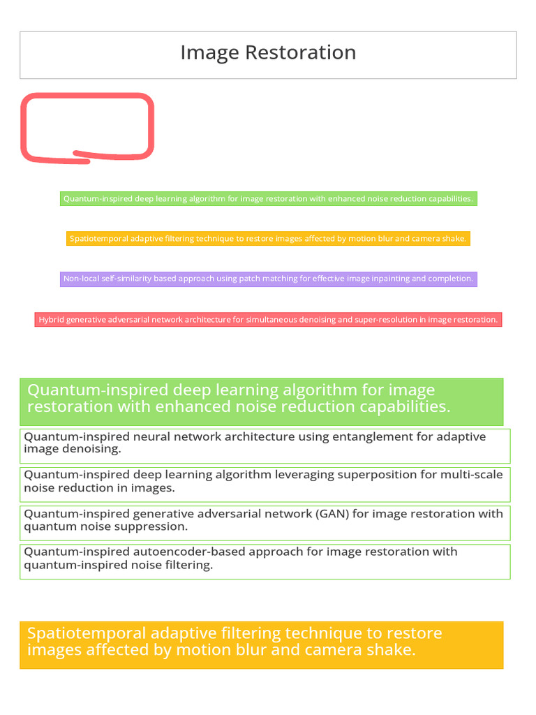 Quantum Deep Learning for Image Restoration | PDF | Deep Learning ...