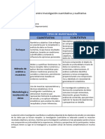 Tipos de Investigación