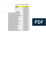 Nomina para Certificación Del Curso Espacios Confinados