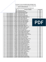 Beca 18 - Lista de Postulantes Aptos