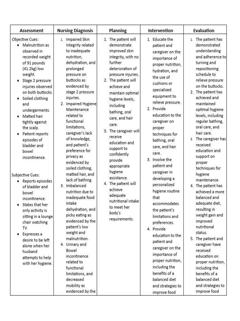 ncp-que-pdf-urinary-incontinence-caregiver