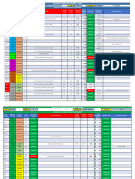 Reporte de Equipos Centro de Control 25-10-2023 Dia