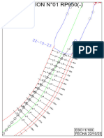 Tabulacion N°01 RP950 (-) 22-10-23