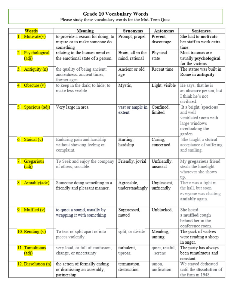 Grade 10 Vocabulary - Midterm Quiz | PDF | Psychological Concepts